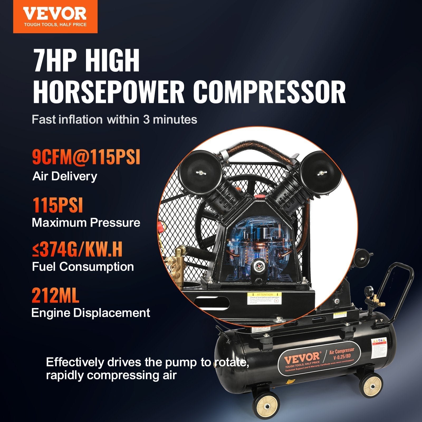 Vevor Air Compressor Gas Powered 9 CFM @ 115 PSI 7HP 21 Gallon New